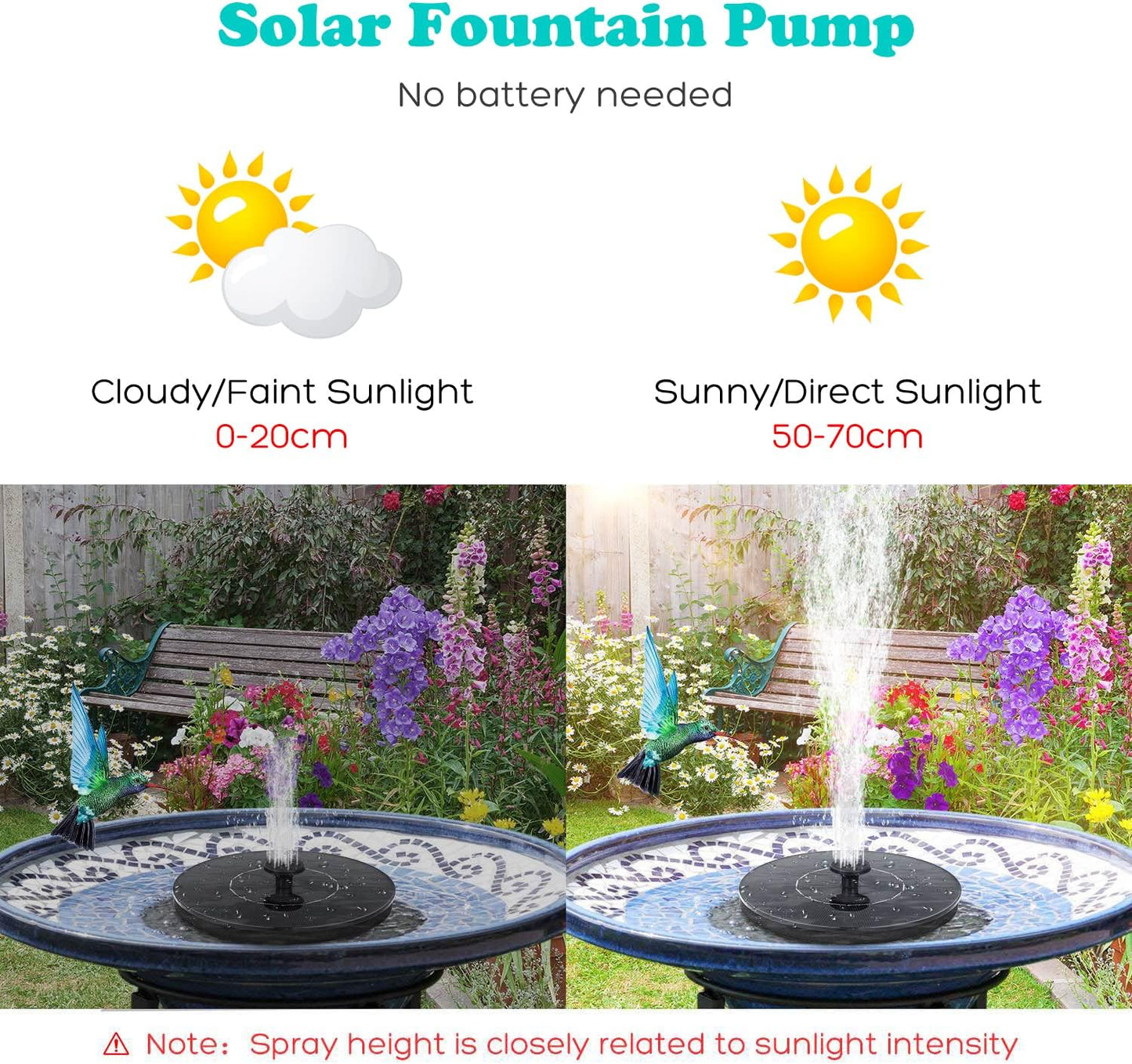 Solar Water Fountain