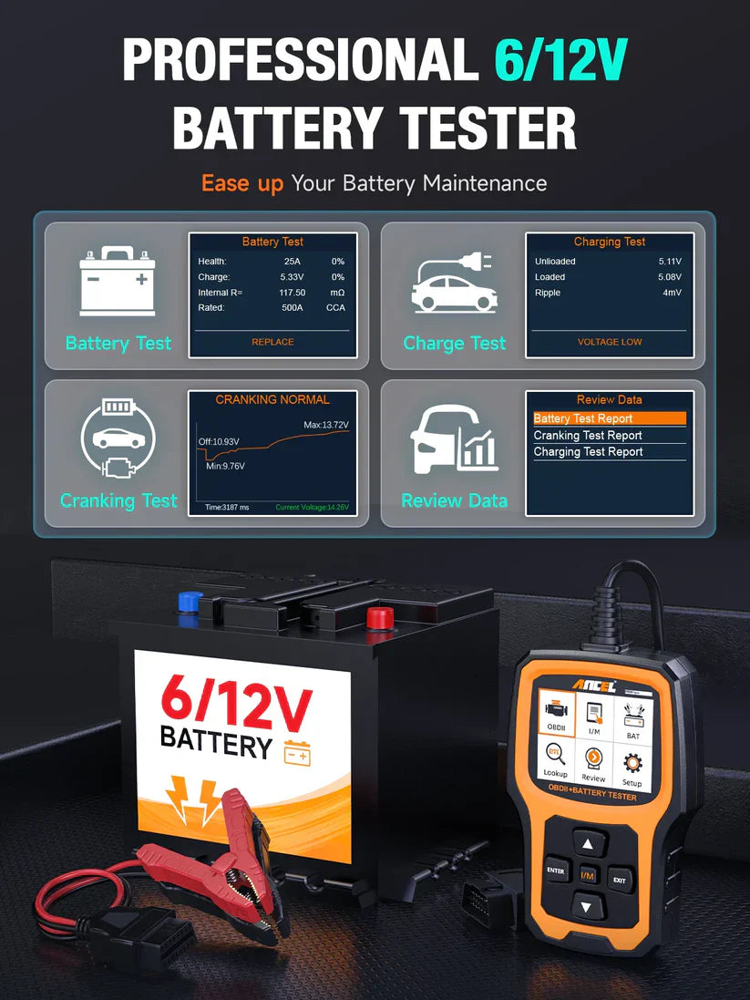 AutoPro Diagnostic Tool